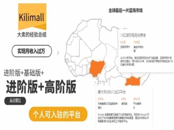 kilimall非洲电商培训，基础版+进阶版+高阶版，从0到1个人可入驻的平台-网赚联盟