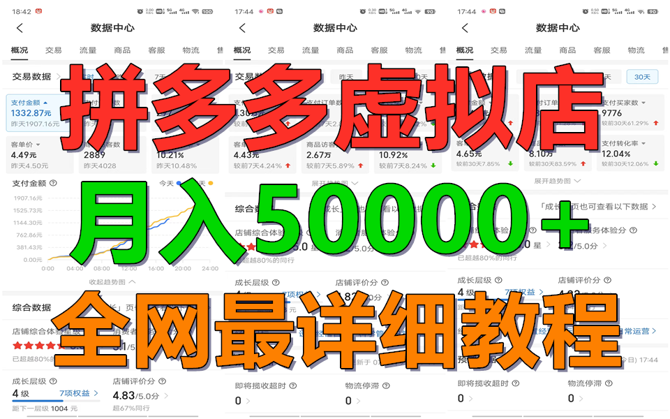 拼多多虚拟电商训练营月入50000+你也行，暴利稳定长久，副业首选-网赚联盟