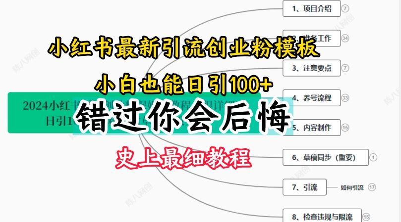 2024小红书引流创业粉史上最细教程，手把手教你引流【揭秘】-网赚联盟