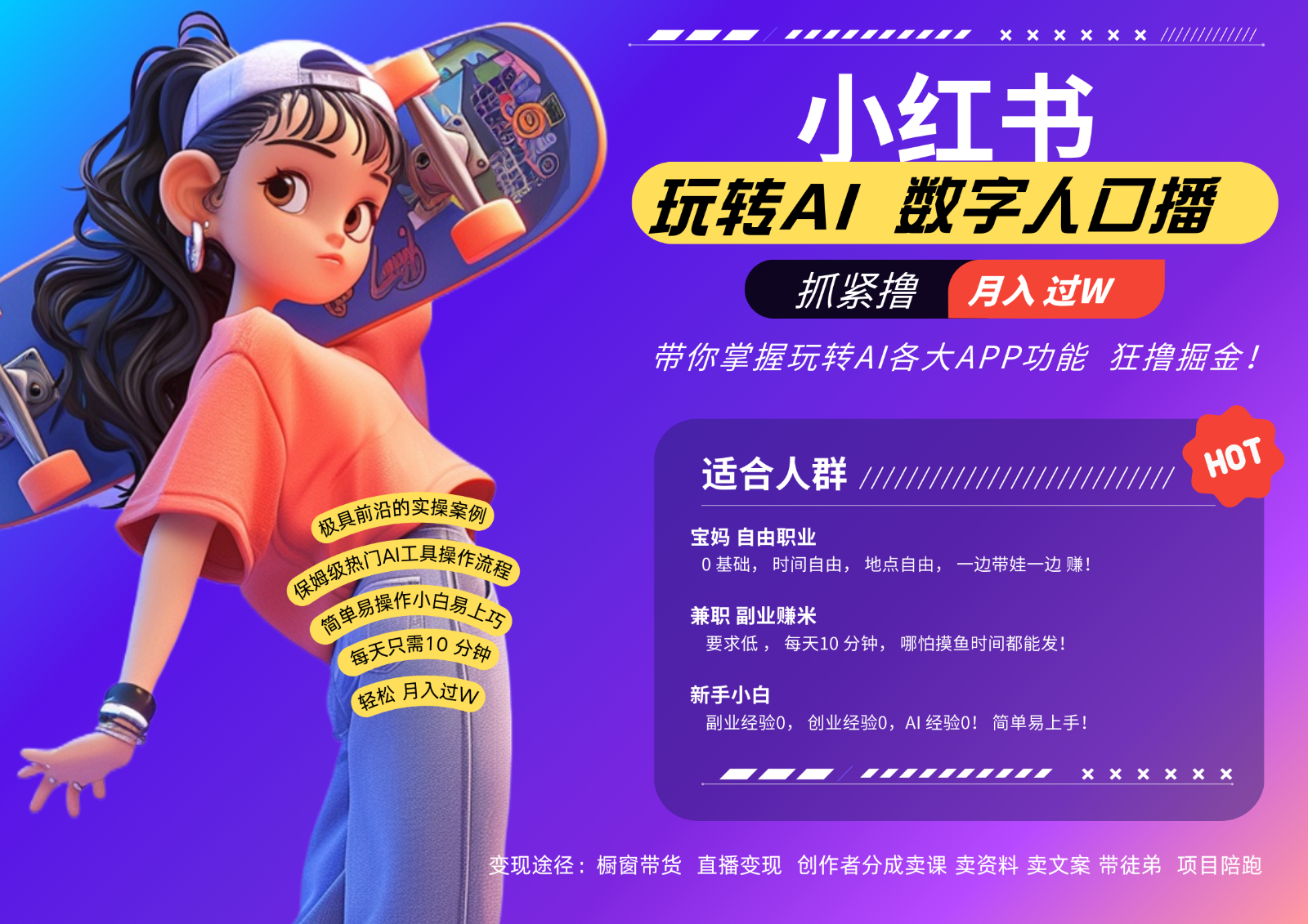 小红书数字人暴力起号  AI改写文案 再也不用费劲录口播每天20分钟  流量火爆日入破…-网赚联盟