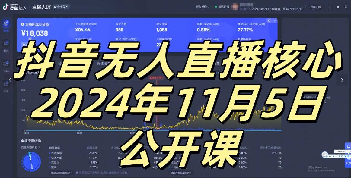 抖音无人直播核心公开课，咸鱼翻身小白可做带有睡后收入月入过万太简单【揭秘】-网赚联盟