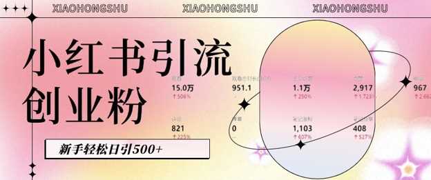小红书私域引流无脑操作法：AI生成内容，粉丝自动转化，新手轻松日引500+创业粉-网赚联盟