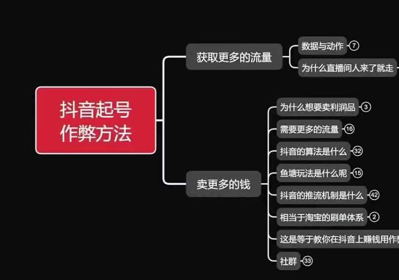 古木抖音起号作弊方法鱼塘起号，获取更多流量，卖更多的钱-网赚联盟