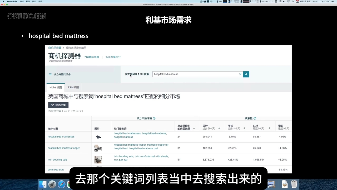 阿甘·亚马逊跨境电商选品案例(更新2025年)-网赚联盟