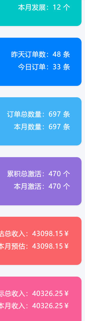 小红书自动引流变现 单天单电脑收益3000+  小白可上手-网赚联盟