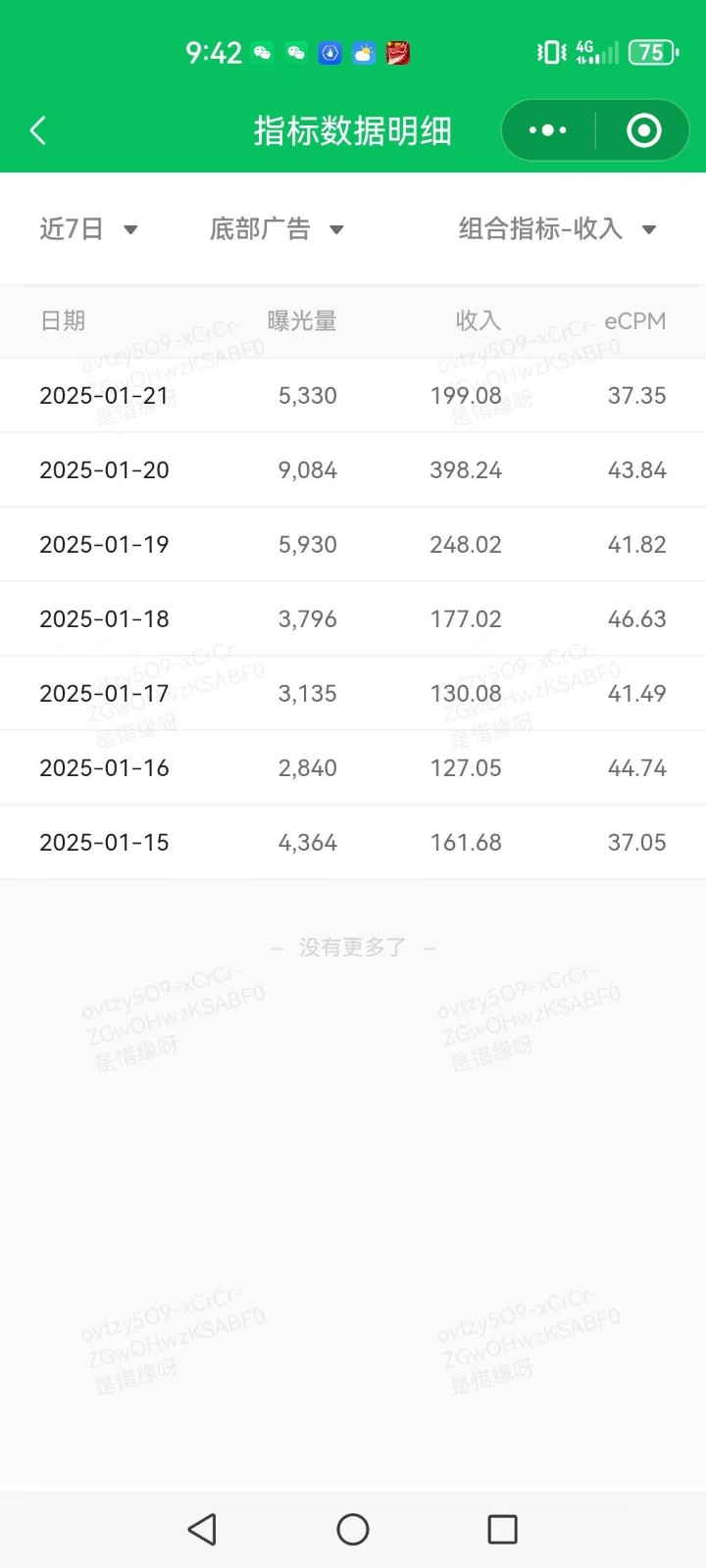 AI+公众号写情感短文，每天200+流量主收益，已稳定一年之久-网赚联盟
