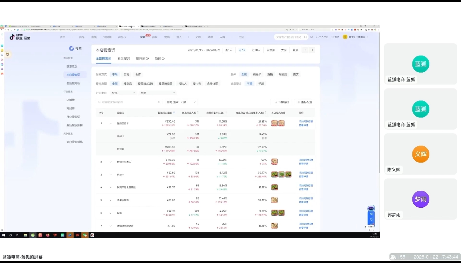 蓝狐电商·抖音商城运营课程(更新2025年1月)-网赚联盟