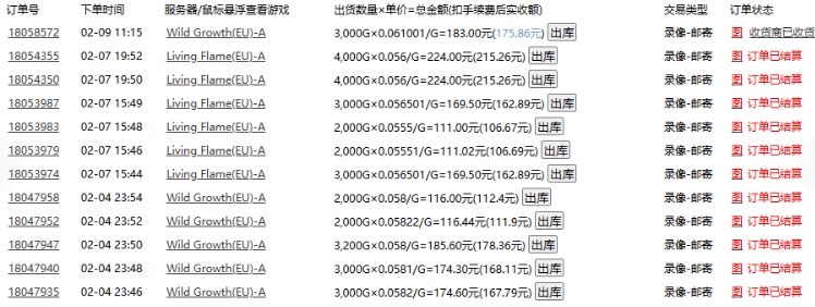 老款游戏全自动打金搬砖，单号一天收益2张左右，多号操作每天轻松日入多张【揭秘】-网赚联盟