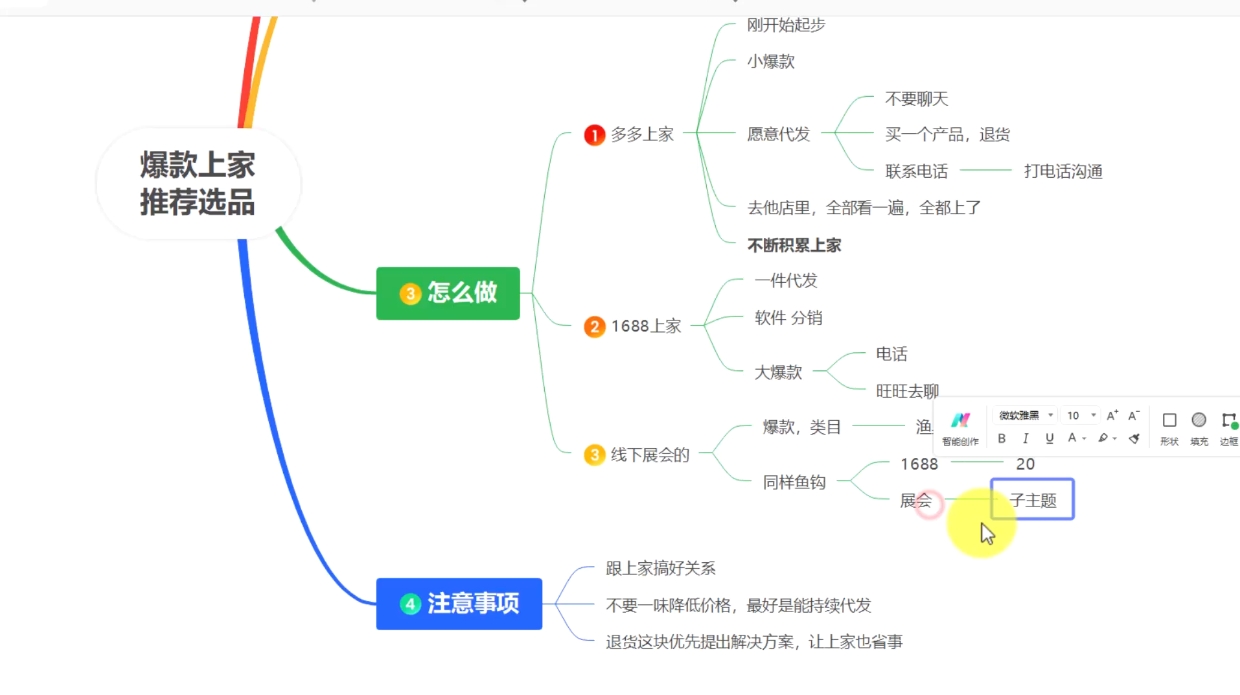苏博士·淘宝精细化铺货运营陪跑(部分更新至2025)-网赚联盟