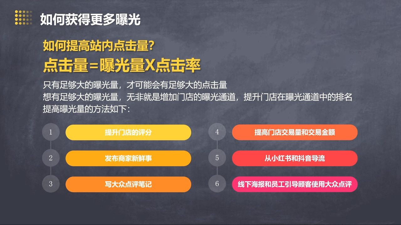 美团大众点评运营全攻略2025-网赚联盟