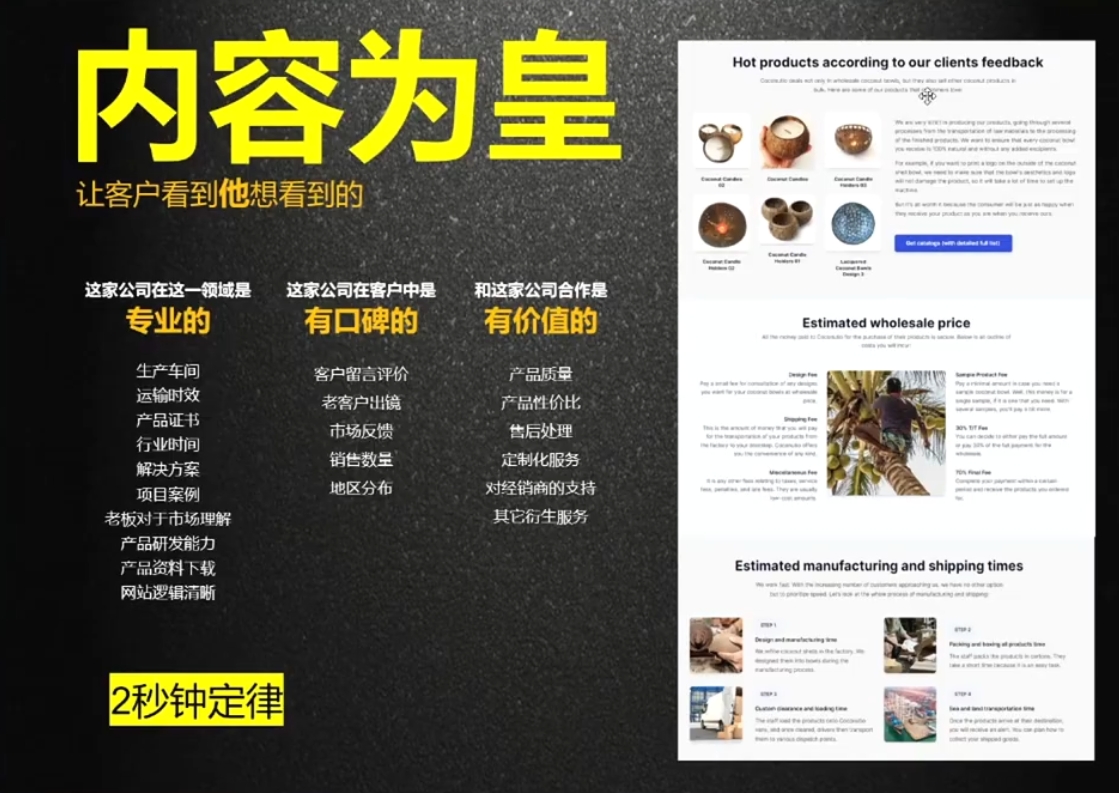 刘老师·外贸询盘增长秘籍从0到1的实战指南-网赚联盟