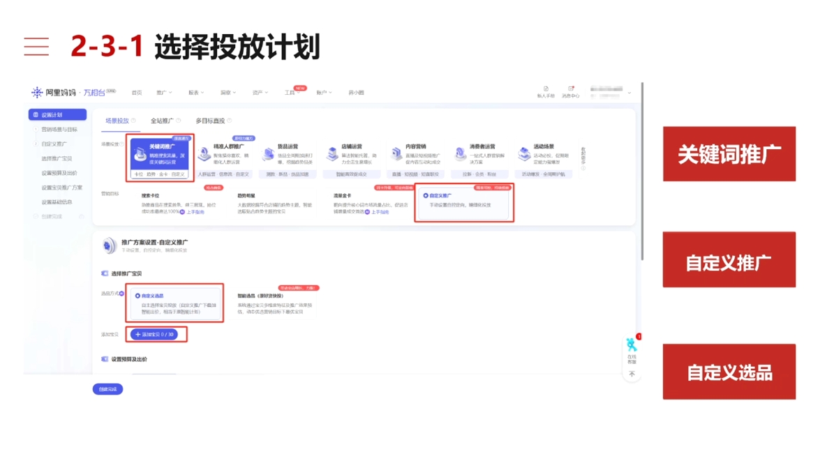 淘宝可复制的微付费起店打法-网赚联盟