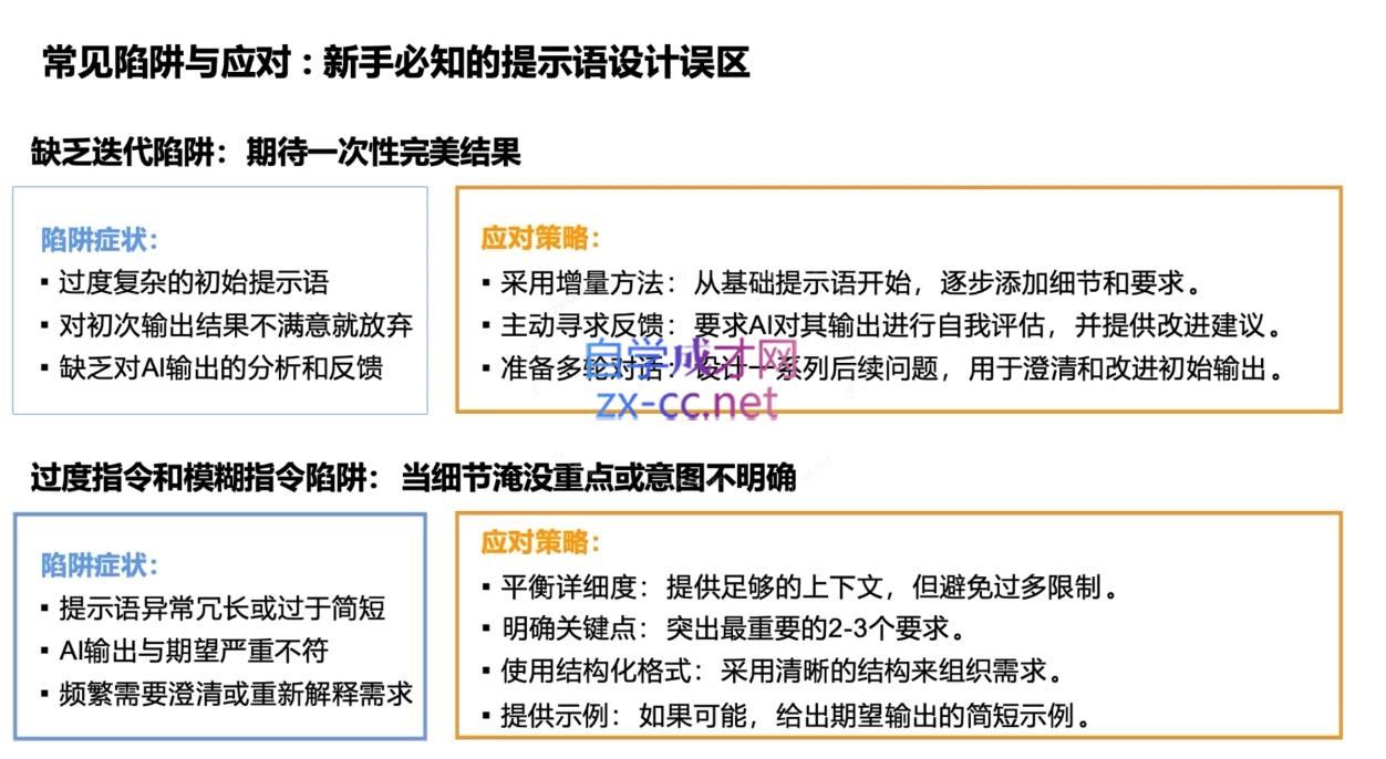 DeepSeekAI技术深度赋能-网赚联盟