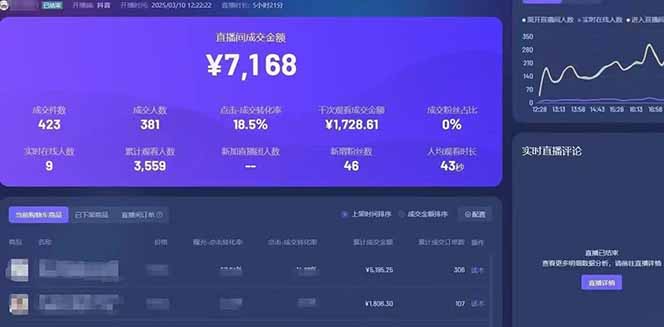 靠不露脸读稿子直播，日入5000+，普通人直播带货的新风口，抖音破价直…-网赚联盟