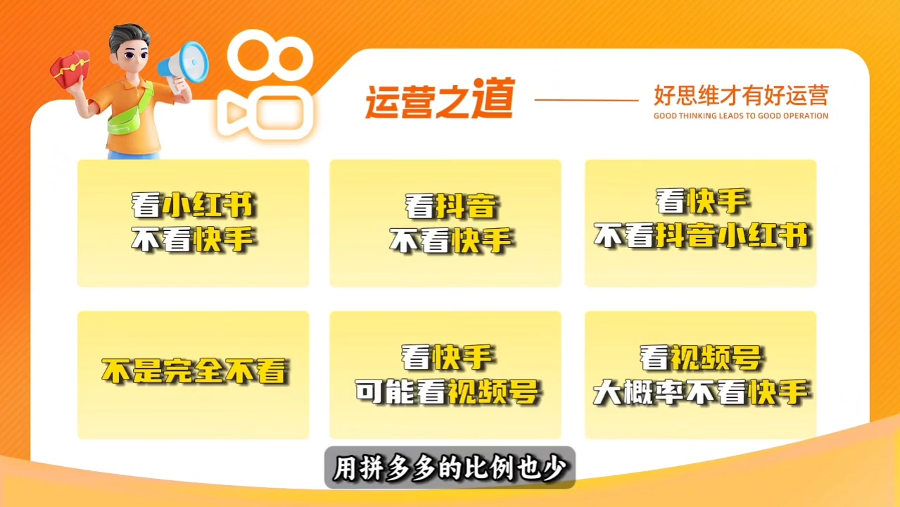 小希老师·快手运营+高阶剪辑实战课-网赚联盟