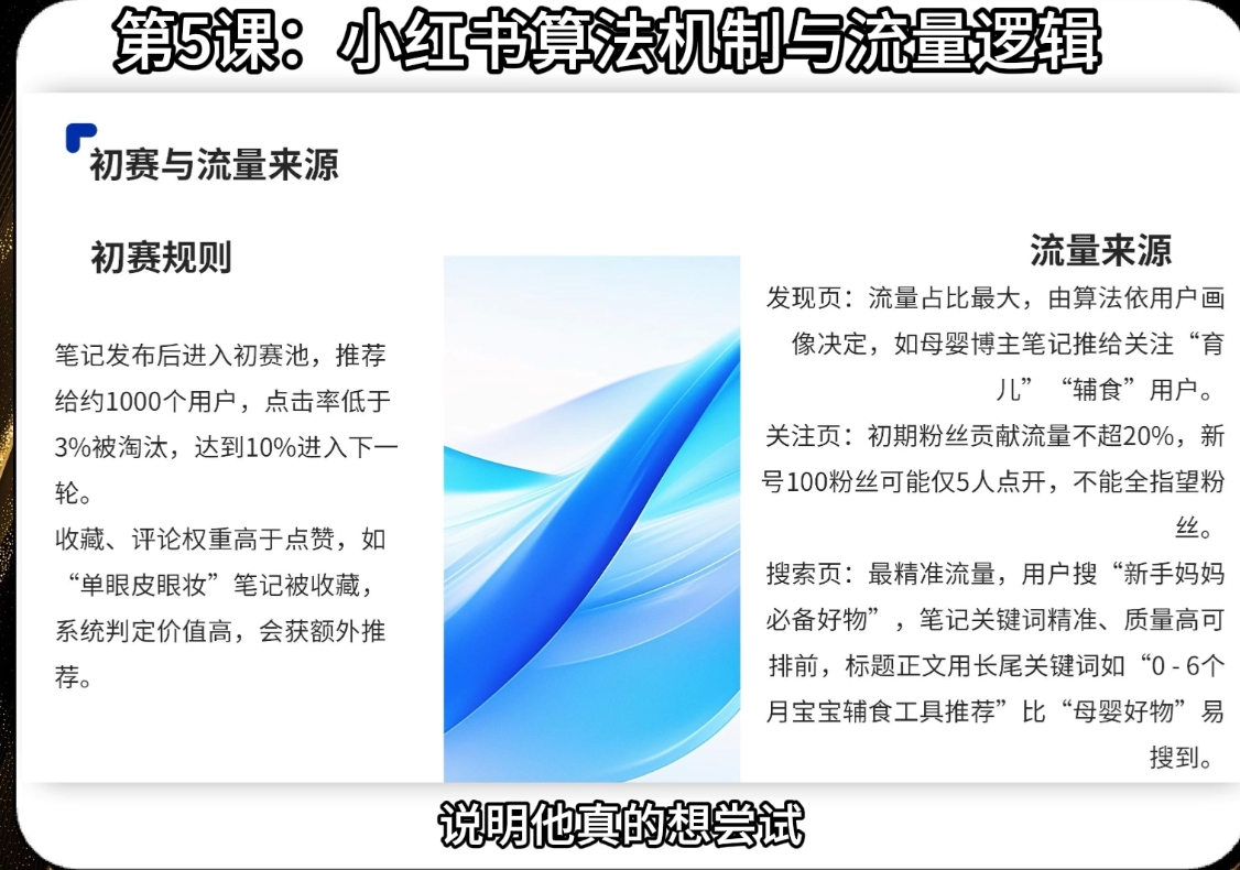 天诺老吴·2025小红书电商全链路运营-网赚联盟