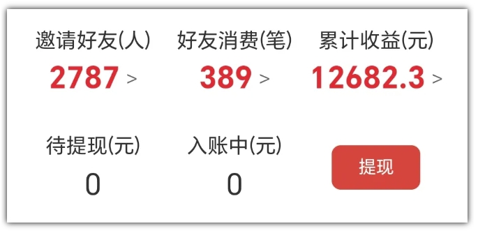 2025网盘拉新项目独家玩法，靠主项目支线做出全自动收益-网赚联盟