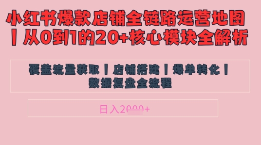 别再乱投流了！小红书店铺精细化运营让爆款笔记自己涨粉的底层逻辑​，日入1k-网赚联盟