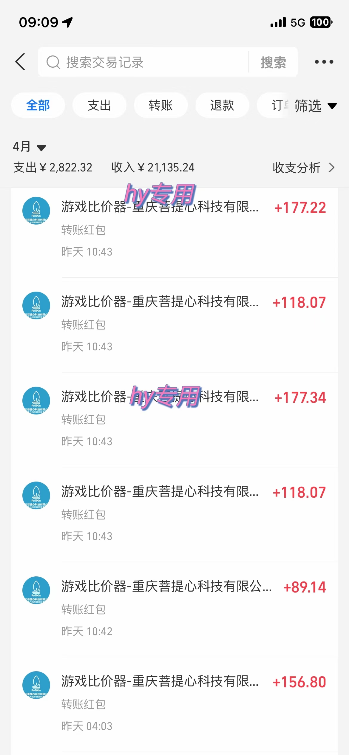 游戏全自动挂机搬砖，可多号操作，轻松日入1000+ 无脑操作-网赚联盟