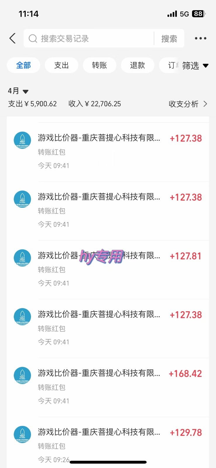 游戏搬砖项目，每天收益千元，全自动挂机可矩阵放大-网赚联盟