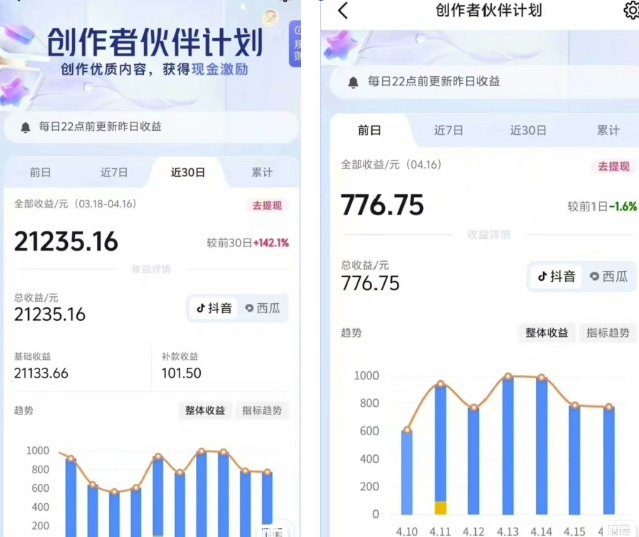 抖音海洋动物赛道新玩法，撸创作者伙伴计划，日入大几张，保姆级教程-网赚联盟