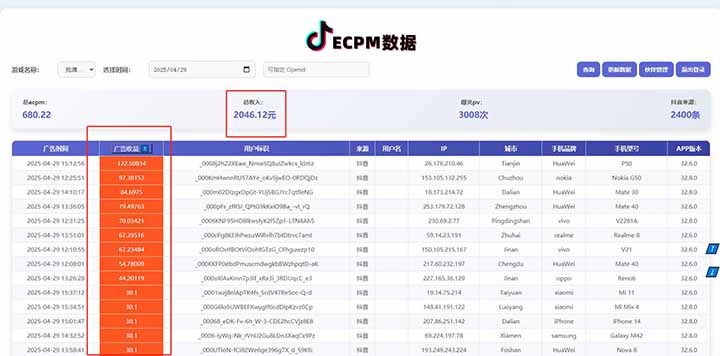 2025最新风口项目 抖音小游戏MCN 单人单日收益1500-2000+-网赚联盟