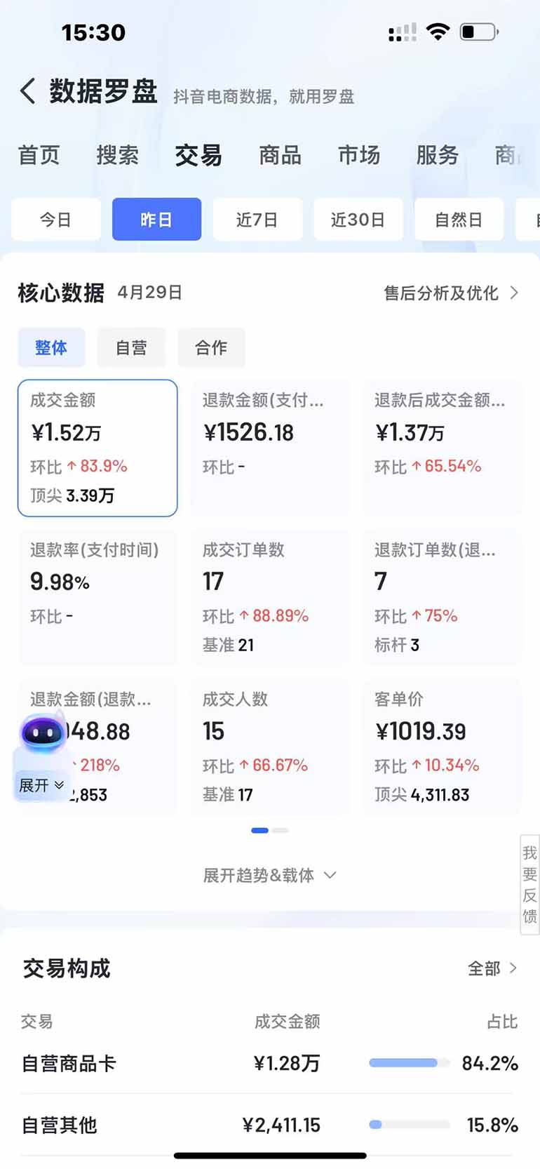 抖音小店全新模式 最新风口，日收入500-5000+！小白简单上手-网赚联盟