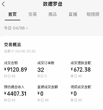 视频号短视频带货新玩法，用这个方法，一天佣金4407(附详细教程)-网赚联盟