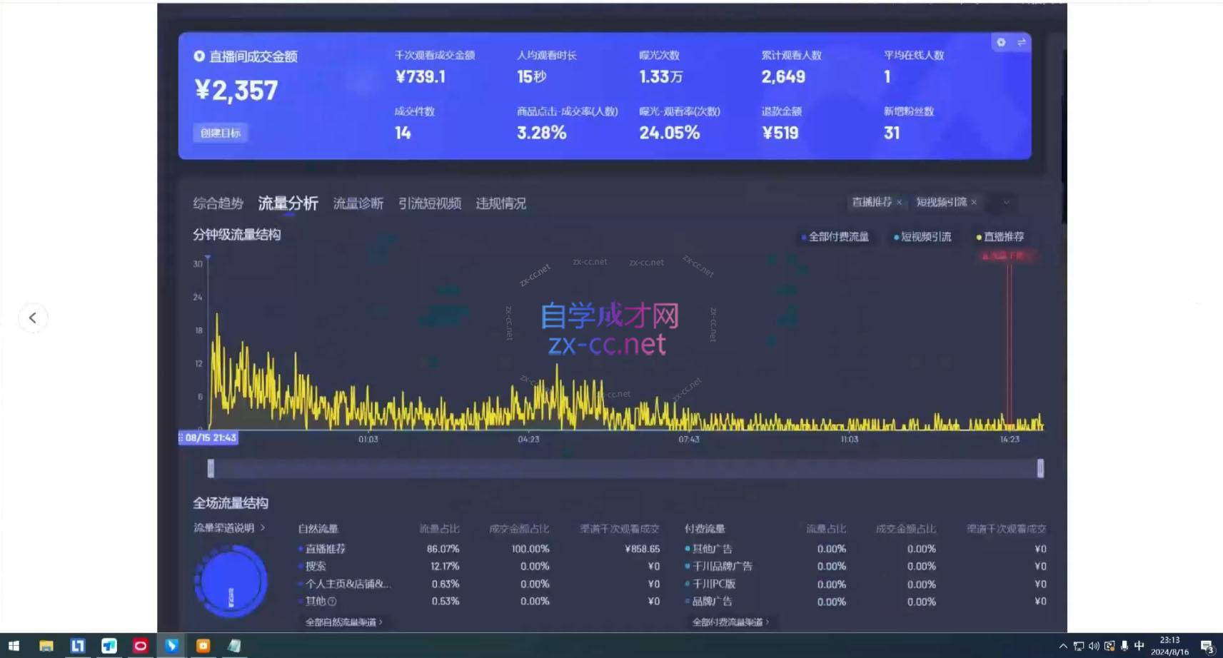 宝子哥·无人直播-非实时防风技术(更新5月)-网赚联盟