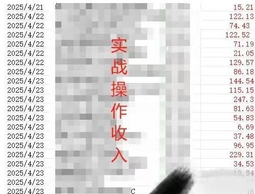 被动收入实操3.0项目，每天收益6张+以上，能长期操作-网赚联盟