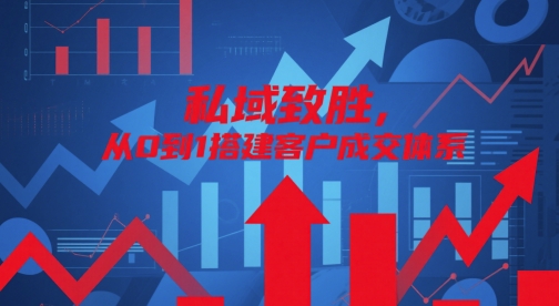 私域致胜，从0到1搭建客户成交体系-网赚联盟