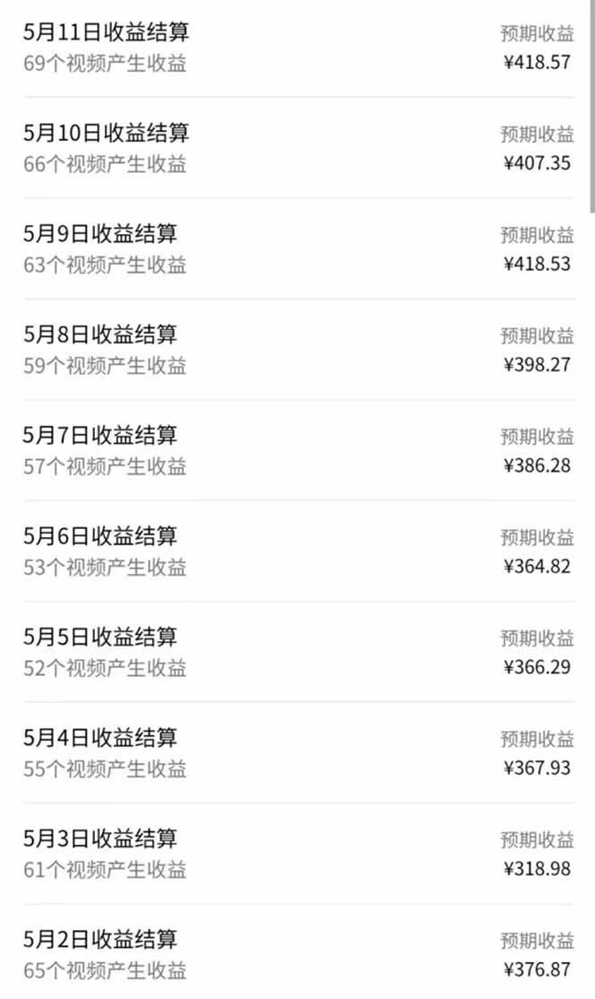 视频号AI小说漫画，无需剪辑，一键洗稿原创，小白日入500+，喂饭级教程-网赚联盟