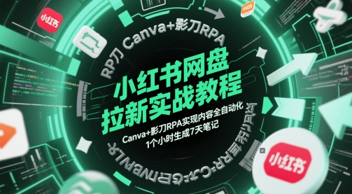 小红书网盘拉新实战教程，Canva+影刀RPA实现内容全自动化，1个小时生成7天笔记-网赚联盟