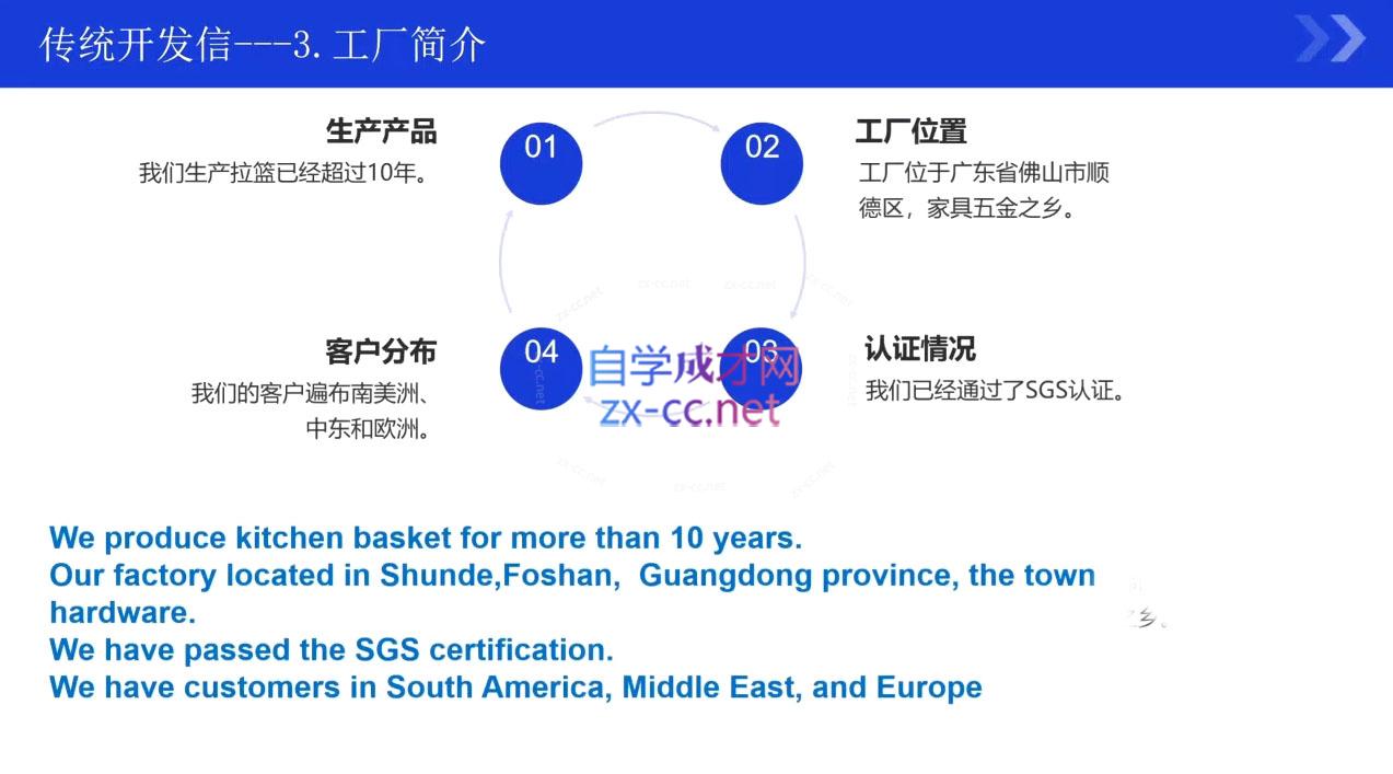 kemi老师·2025外贸流程开发社媒全攻略-网赚联盟