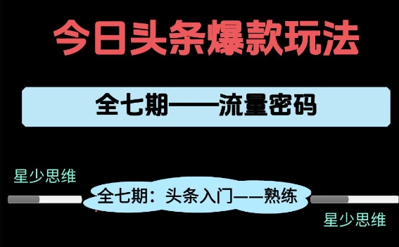 头条系列全七期项目拆解，全是干货，新手从0-1必经过程，99的人会踩的坑-网赚联盟