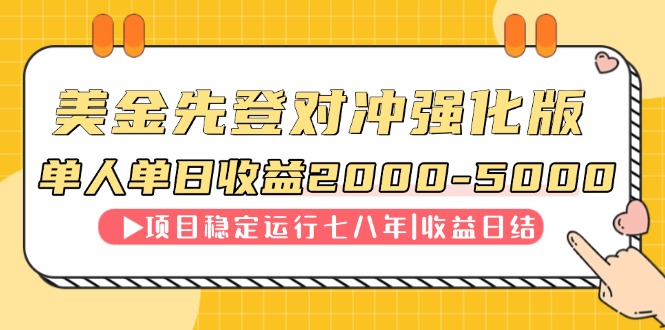 连续8年创单日收入NO.1项目，日收益2000-5000-网赚联盟