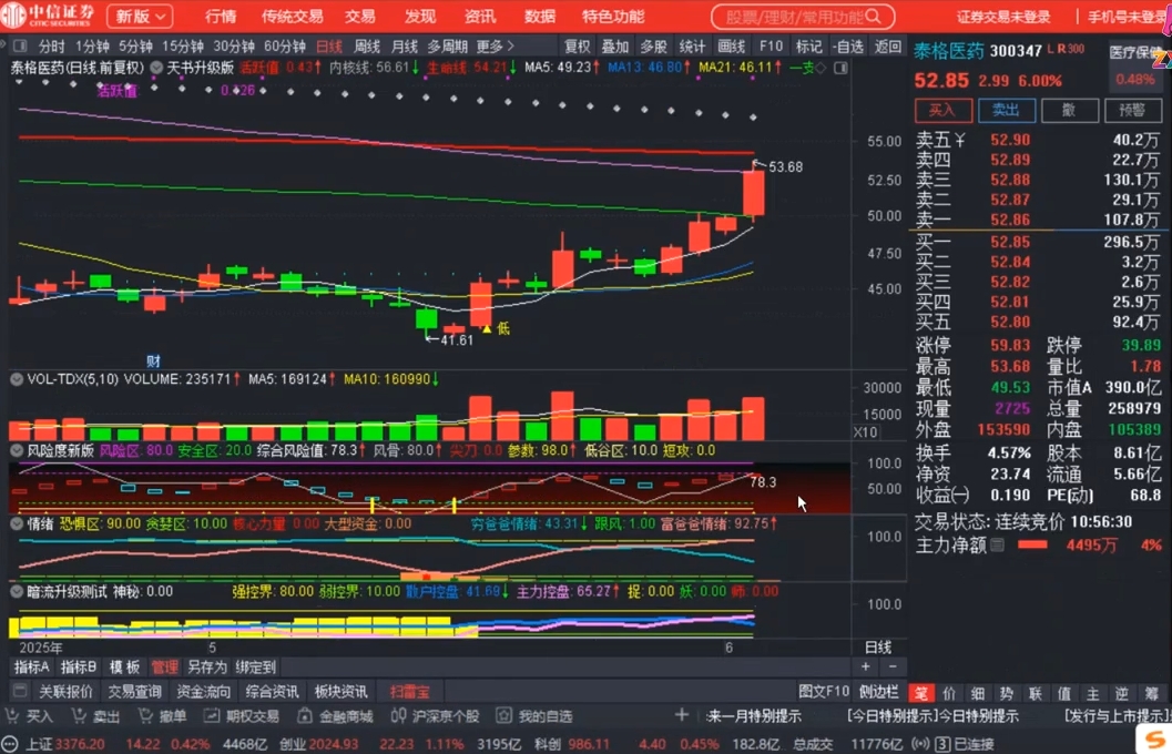 周公子·主力密码(更新6月)-网赚联盟