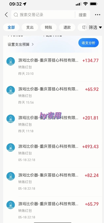 海外游戏暴力玩法，日入1k，实现全自动化搬砖【揭秘】-网赚联盟