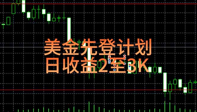 稳定做了7年的项目！日入2000至4000，日结，可来线下教学！-网赚联盟