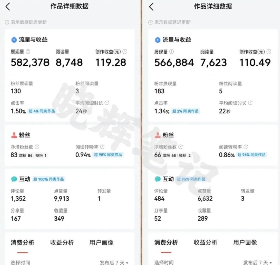 2025年今日头条新玩法，我用这个方法，一天挣了5张+-网赚联盟