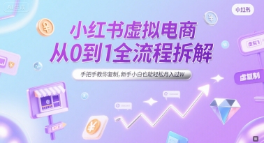 小红书虚拟电商从0到1全流程拆解，手把手教你复制，新手小白也能轻松月入过W-网赚联盟