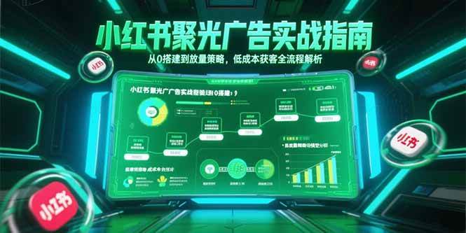 （15248期）小红书聚光广告实战指南，从0搭建到放量策略，低成本获客全流程解析-网赚联盟