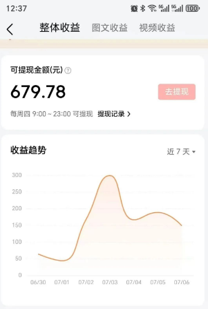 零成本零门槛头条热点搬运术，零门槛日入100+，工具+教程全部附上-网赚联盟
