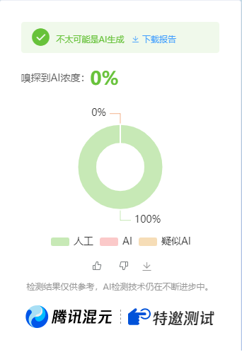 公众号高效创收快速通道，三分钟搞定原创爆文，助力日产300+-网赚联盟