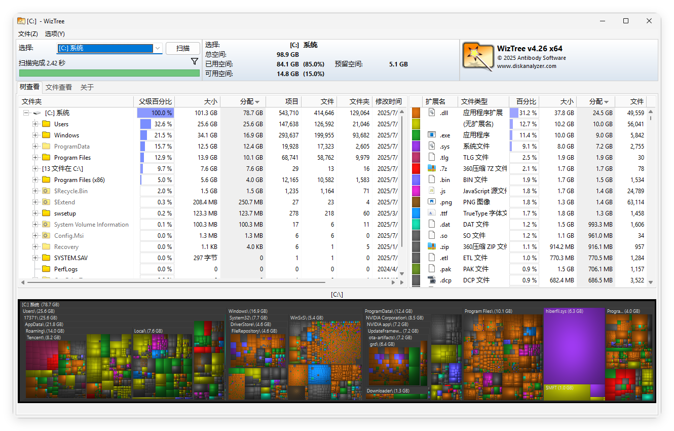 WizTree磁盘分析工具v4.26便携版-网赚联盟