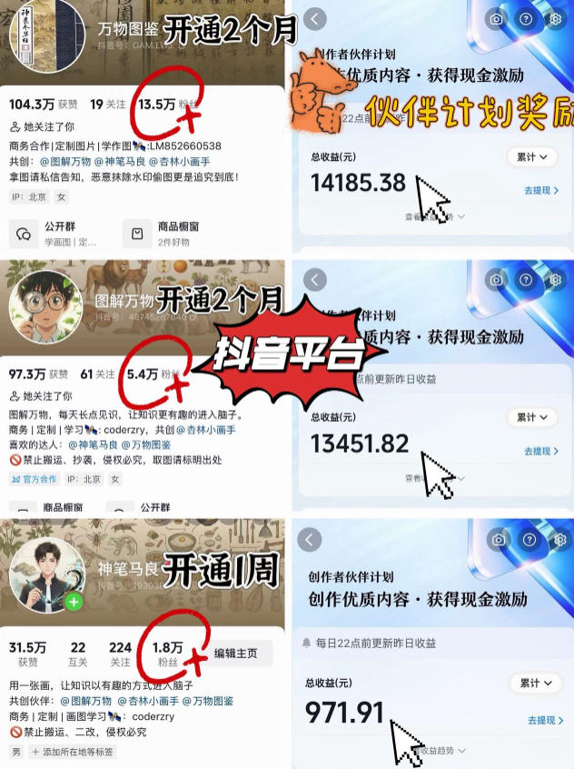 抖音17W粉丝博主亲授AI作图实战教学，0基础轻松学，可入创作者伙伴计划，接单收徒双增收-网赚联盟