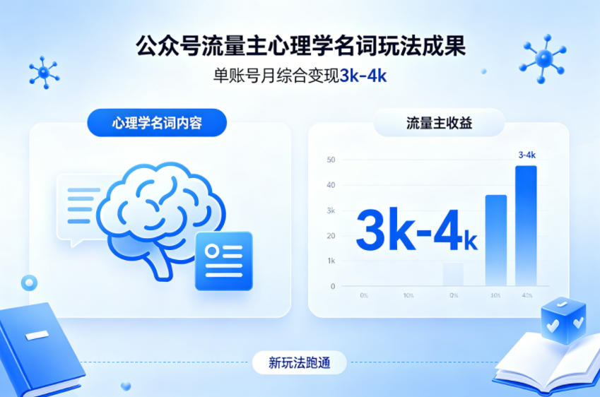 公众号流量主新跑通心理学名词玩法，单账号月综合变现3k-4k-网赚联盟