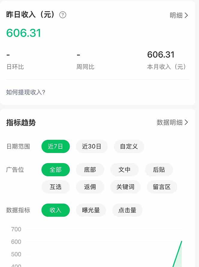 公众号流量主野路子玩法 单条广告10-20元 日入500+-网赚联盟