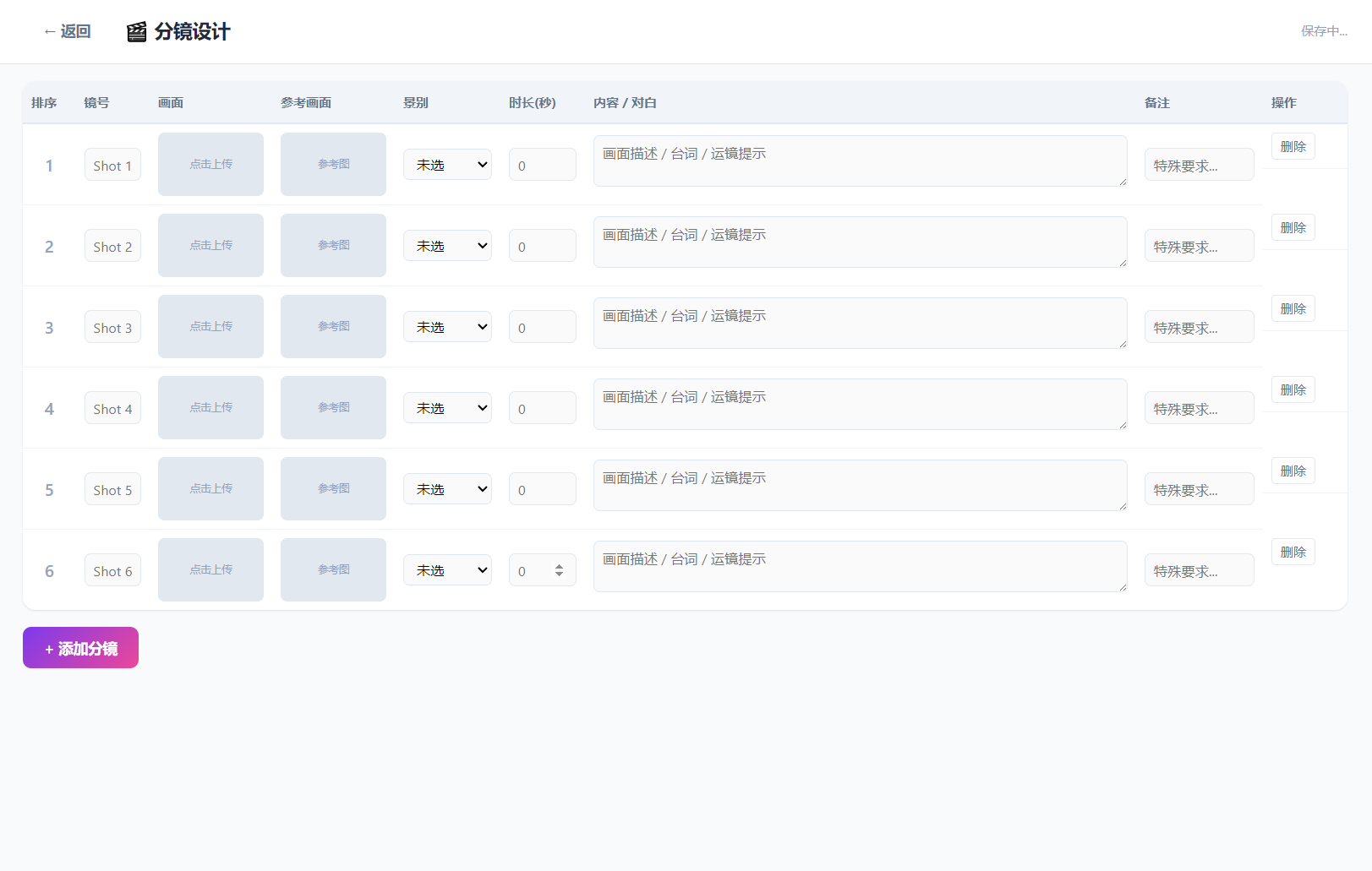 影视脚本分镜在线协作系统源码-网赚联盟