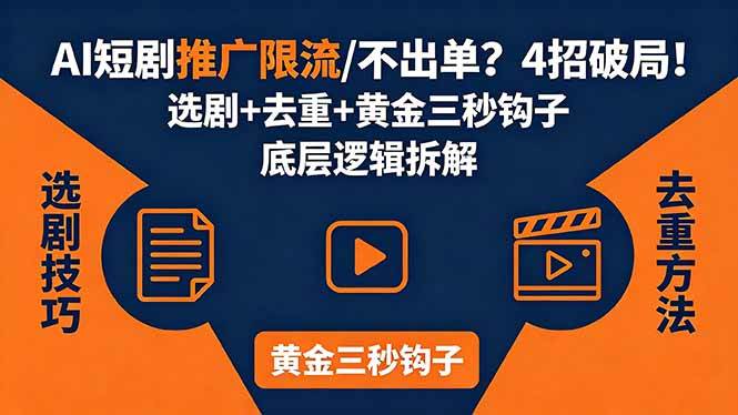 （18253期）AI短剧推广总被限流、不出单？4招选剧+去重技巧+黄金三秒钩子，手把手拆解底层逻辑-网赚联盟